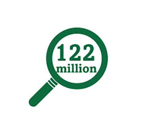 Biểu tượng kính lúp đại diện cho 122 triệu người bị lão thị ở Hoa Kỳ